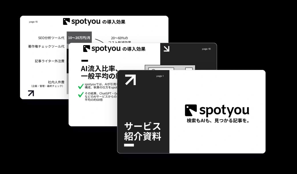 spotyou サービス紹介資料の表紙と導入効果ページ