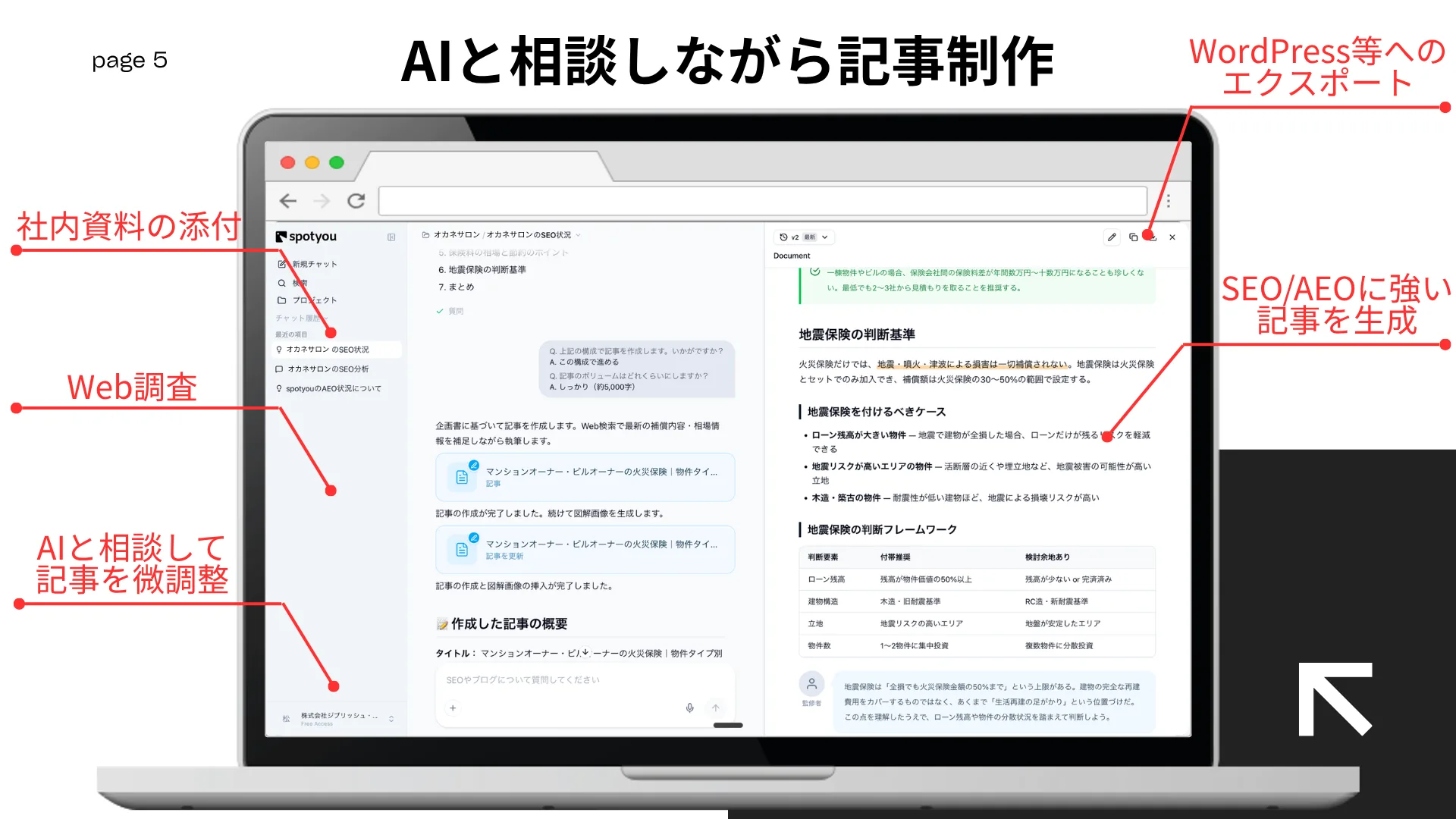 資料ページ: AIと相談しながら記事制作。社内資料の添付、Web調査、AIと相談した微調整、WordPress等へのエクスポートまで行う画面。