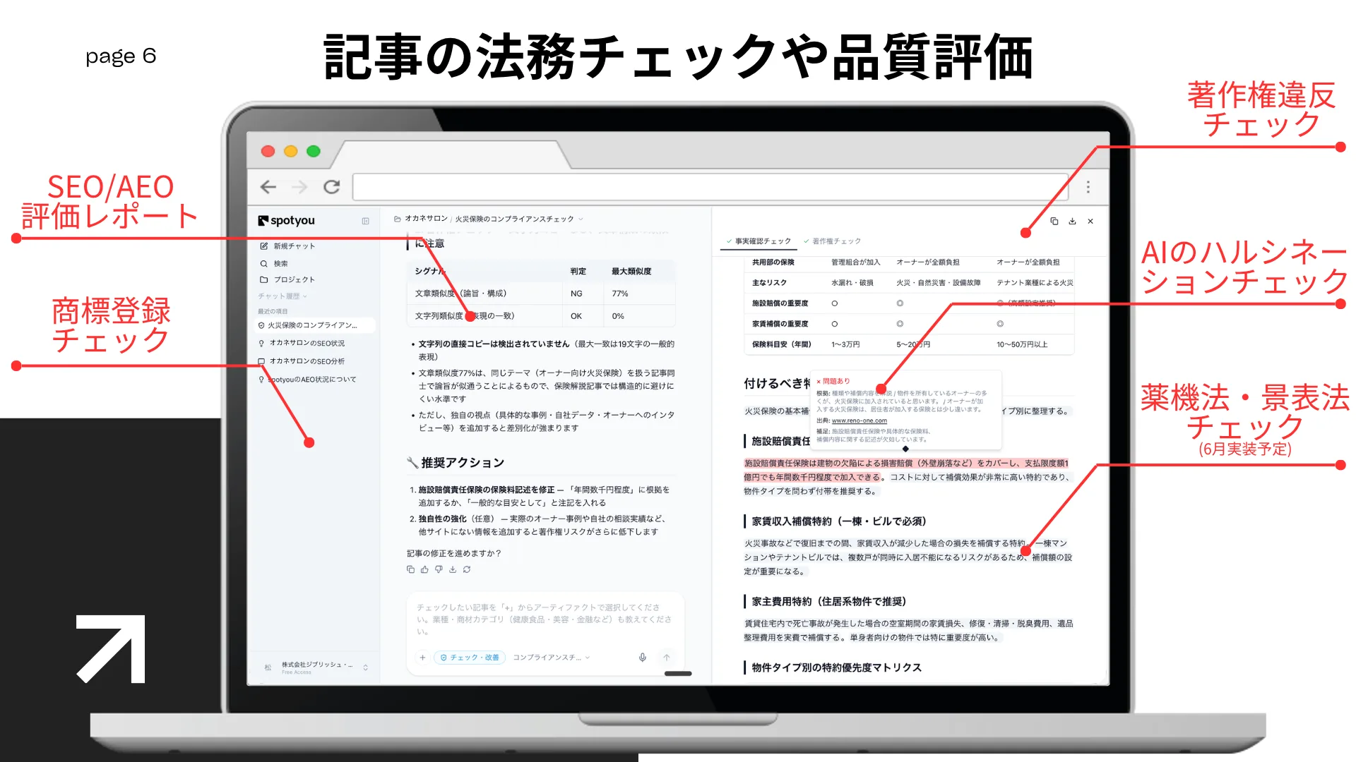資料ページ: 記事の法務チェックや品質評価。SEO/AEO評価レポート、商標登録チェック、著作権違反チェック、AIのハルシネーションチェック、薬機法・景表法チェックの画面。