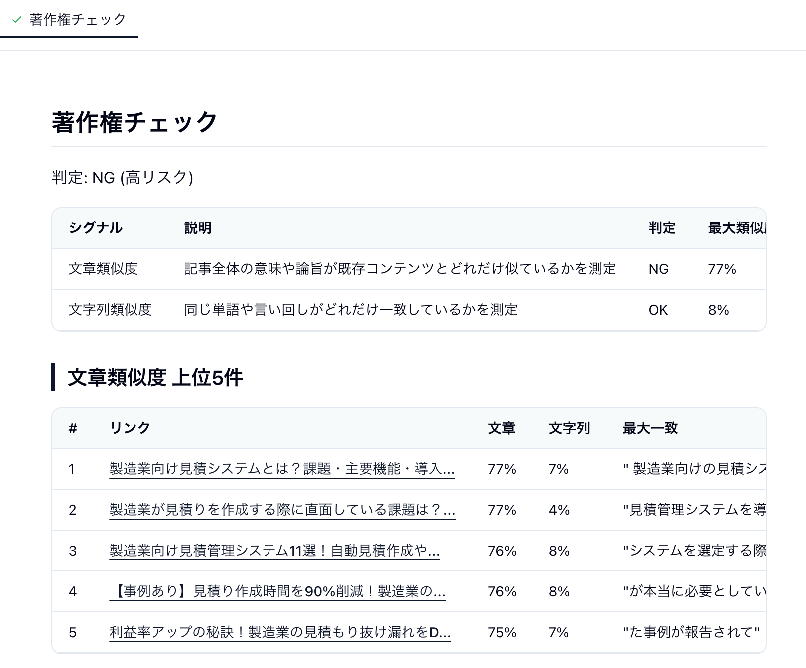 コンプライアンスチェックのレポート